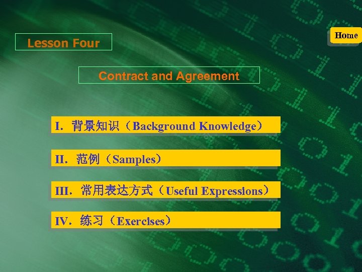 Lesson Four Contract and Agreement Ⅰ．背景知识（Background Knowledge） Ⅱ．范例（Samples） Ⅲ．常用表达方式（Useful Expressions） Ⅳ．练习（Exercises） Home 