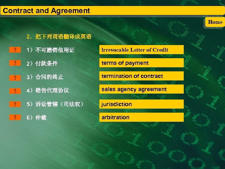 Contract and Agreement Home 2．把下列词语翻译成英语 1）不可撤销信用证 irrevocable Letter of Credit 2）付款条件 terms of payment