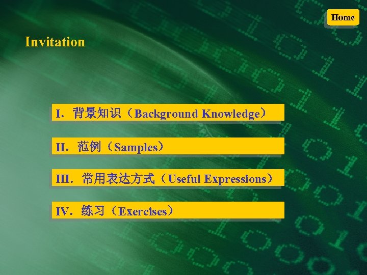 Home Invitation Ⅰ．背景知识（Background Knowledge） Ⅱ．范例（Samples） Ⅲ．常用表达方式（Useful Expressions） Ⅳ．练习（Exercises） 