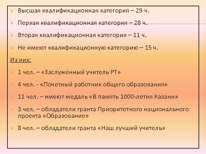 Ø Высшая квалификационная категория – 29 ч. Ø Первая квалификационная категория – 28 ч.