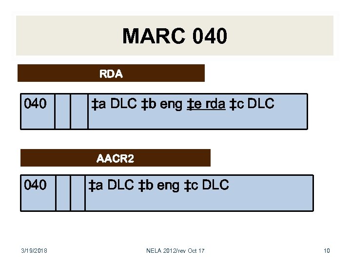 MARC 040 RDA 040 ‡a DLC ‡b eng ‡e rda ‡c DLC AACR 2