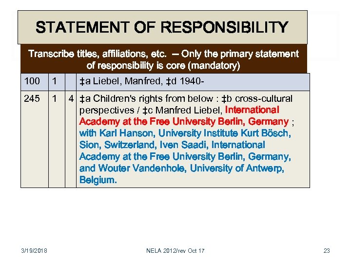 STATEMENT OF RESPONSIBILITY Transcribe titles, affiliations, etc. -- Only the primary statement of responsibility