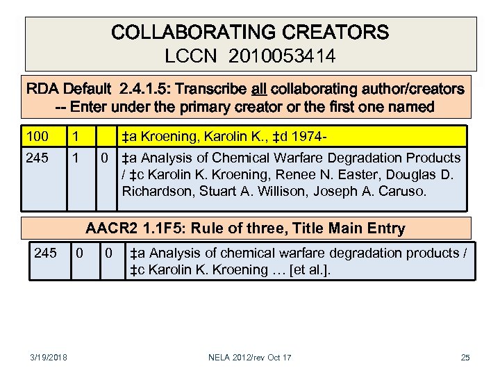 COLLABORATING CREATORS LCCN 2010053414 RDA Default 2. 4. 1. 5: Transcribe all collaborating author/creators
