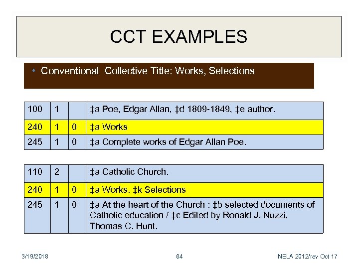 CCT EXAMPLES • Conventional Collective Title: Works, Selections 100 1 240 1 0 ‡a