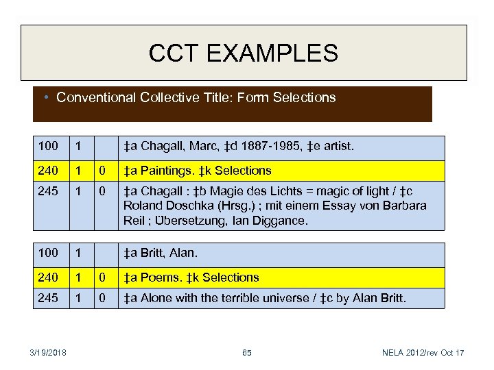 CCT EXAMPLES • Conventional Collective Title: Form Selections 100 1 240 1 0 ‡a