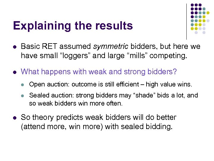 Explaining the results l Basic RET assumed symmetric bidders, but here we have small