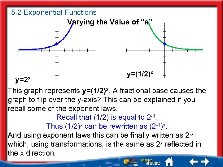 5 2 Exponential Functions Objective Graph And