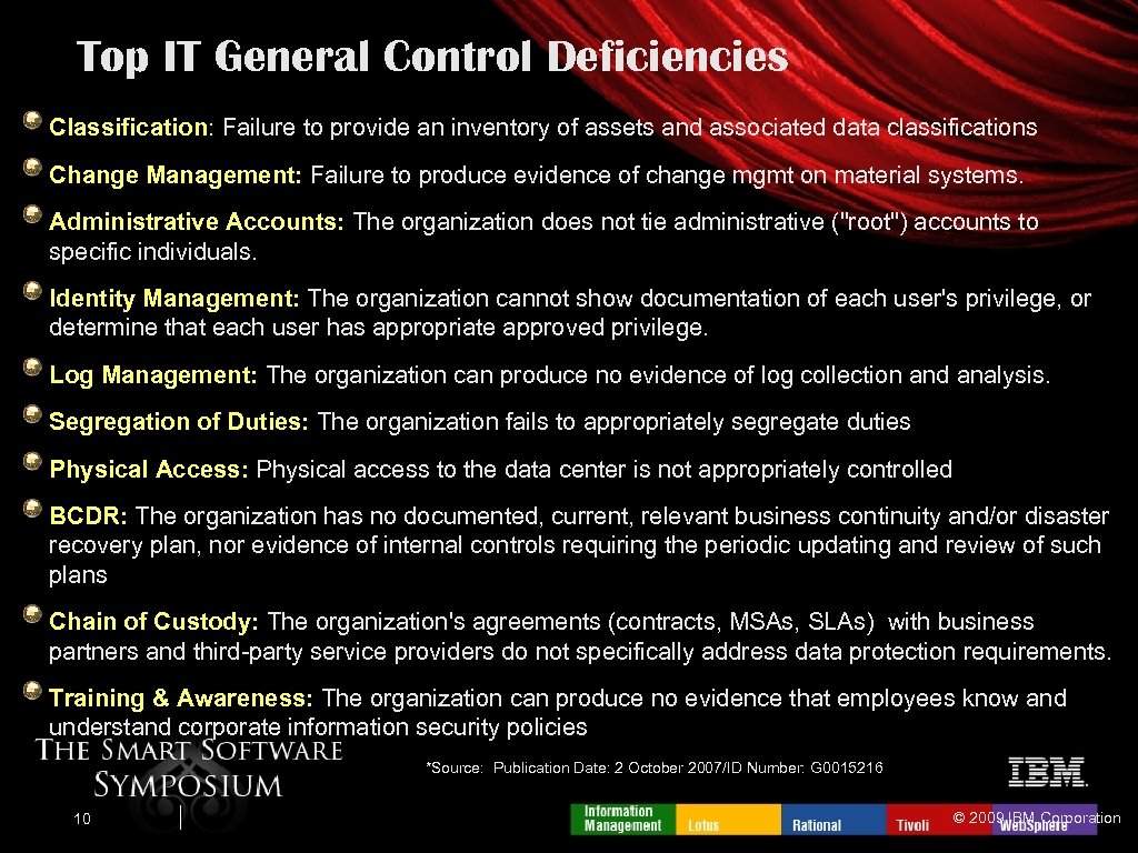 Top IT General Control Deficiencies Classification: Failure to provide an inventory of assets and