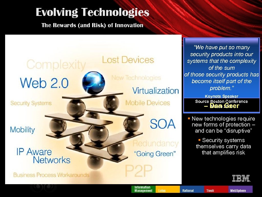 Evolving Technologies The Rewards (and Risk) of Innovation “We have put so many security