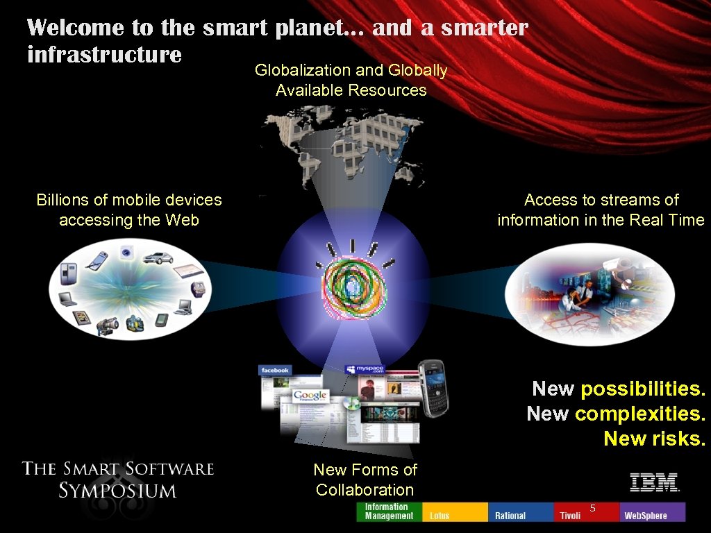 Welcome to the smart planet… and a smarter infrastructure Globalization and Globally Available Resources