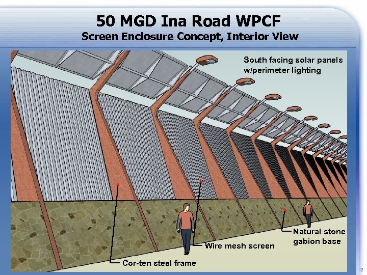 50 MGD Ina Road WPCF Screen Enclosure Concept, Interior View South facing solar panels