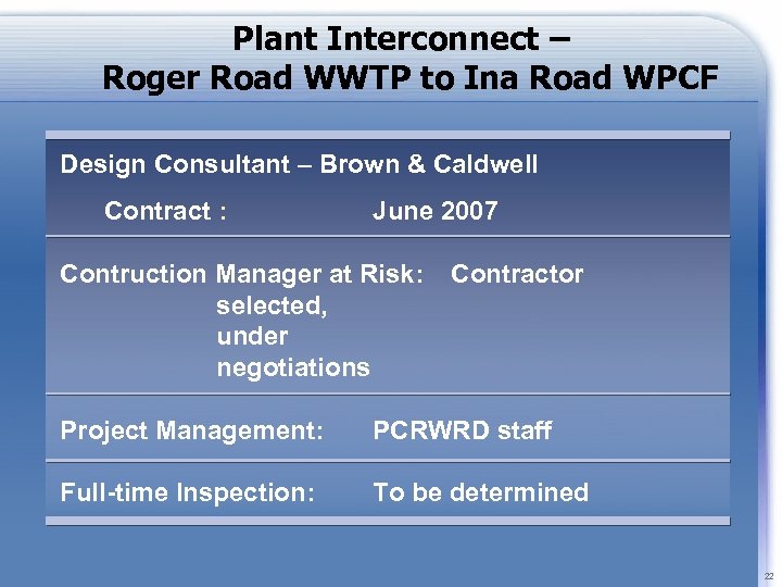 Plant Interconnect – Roger Road WWTP to Ina Road WPCF Design Consultant – Brown