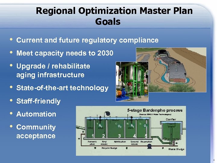 Regional Optimization Master Plan Goals • • • Current and future regulatory compliance •