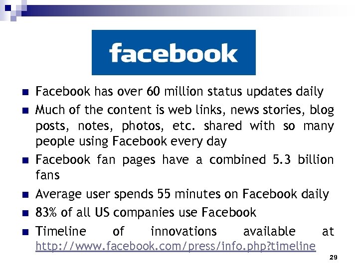 n n n Facebook has over 60 million status updates daily Much of the