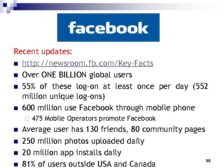 Recent updates: n http: //newsroom. fb. com/Key-Facts n Over ONE BILLION global users n