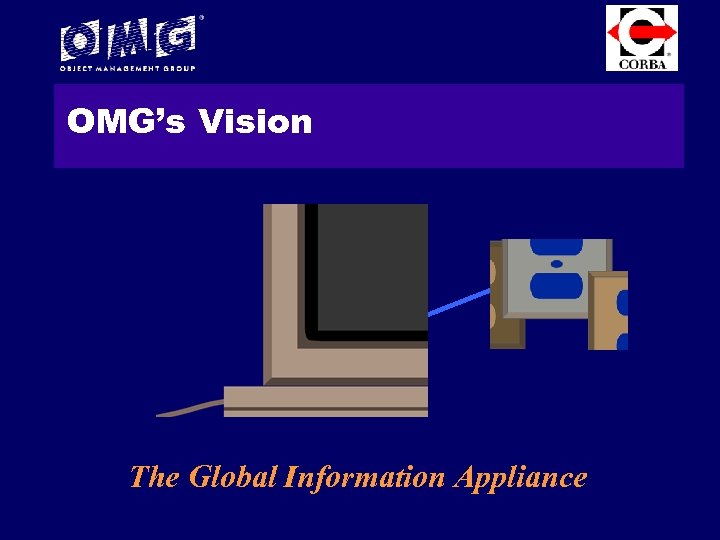 OMG’s Vision The Global Information Appliance 