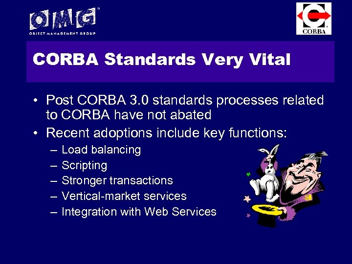 CORBA Standards Very Vital • Post CORBA 3. 0 standards processes related to CORBA