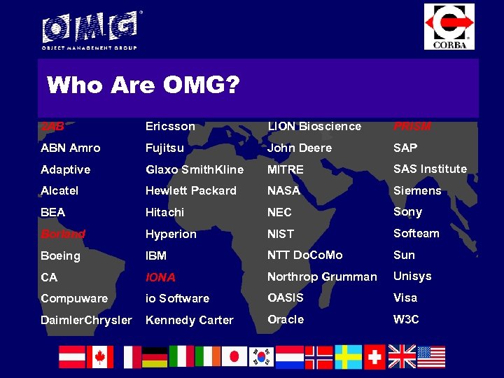 Who Are OMG? 2 AB Ericsson LION Bioscience PRISM ABN Amro Fujitsu John Deere