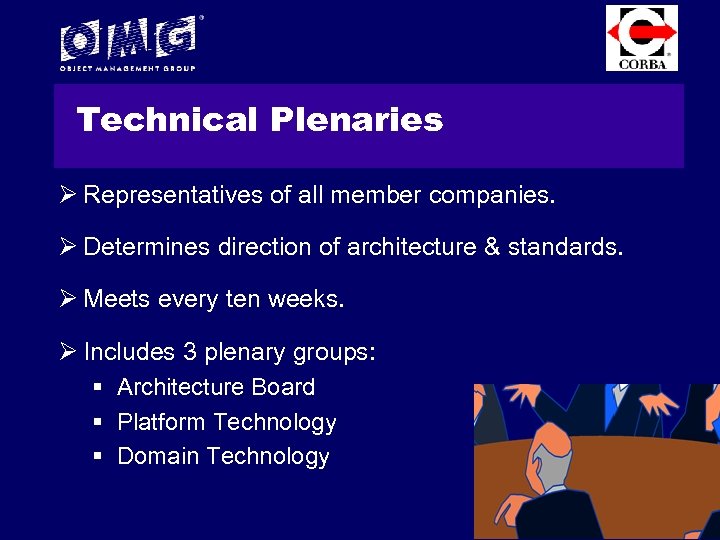 Technical Plenaries Ø Representatives of all member companies. Ø Determines direction of architecture &