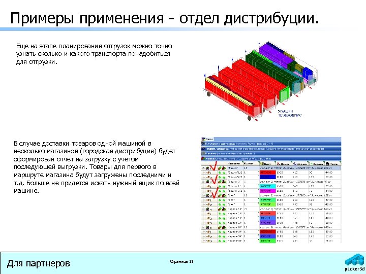 Примеры применения - отдел дистрибуции. Еще на этапе планирования отгрузок можно точно узнать сколько