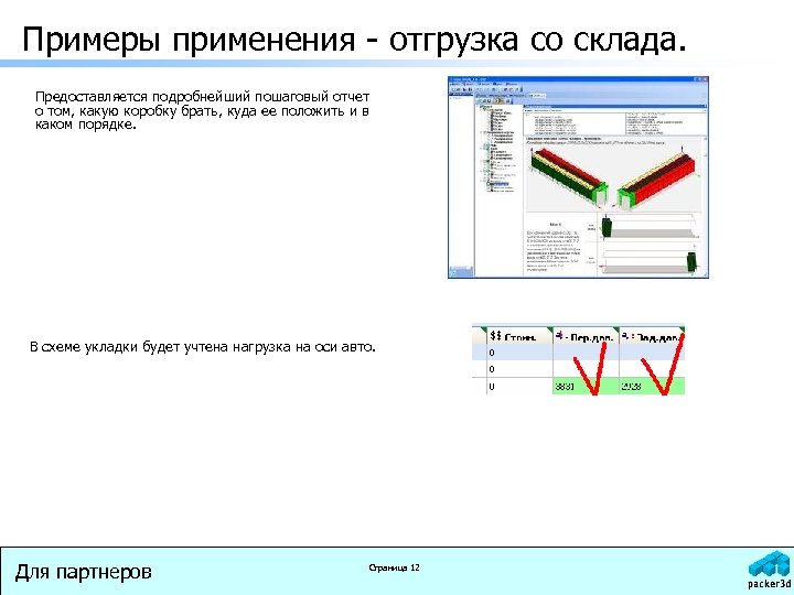 Примеры применения - отгрузка со склада. Предоставляется подробнейший пошаговый отчет о том, какую коробку