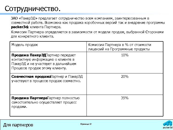 Сотрудничество. ЗАО «Пакер3 Д» предлагает сотрудничество всем компаниям, заинтересованным в совместной работе. Возможна как