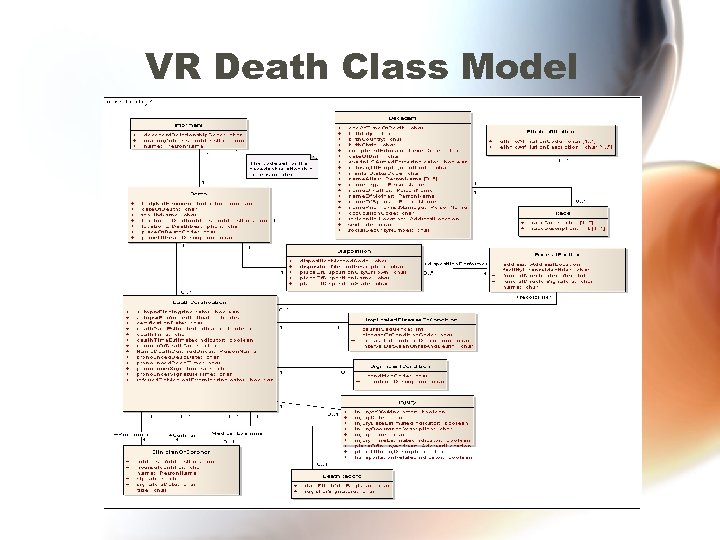 VR Death Class Model 