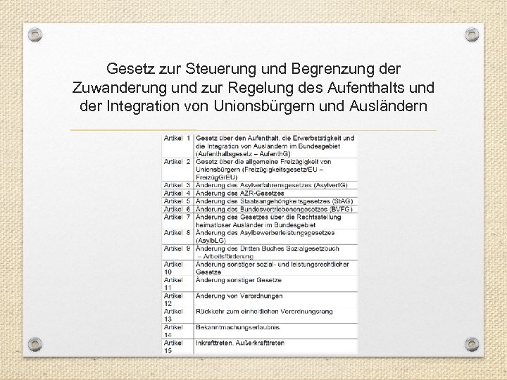 Gesetz zur Steuerung und Begrenzung der Zuwanderung und zur Regelung des Aufenthalts und der