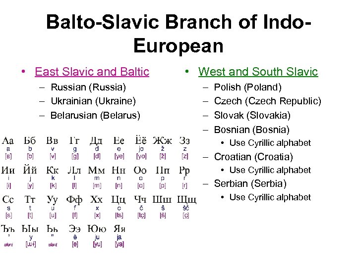 Balto-Slavic Branch of Indo. European • East Slavic and Baltic – Russian (Russia) –