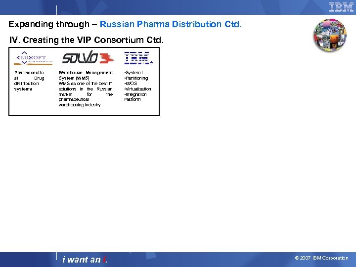 Expanding through – Russian Pharma Distribution Ctd. IV. Creating the VIP Consortium Ctd. Pharmaceutic
