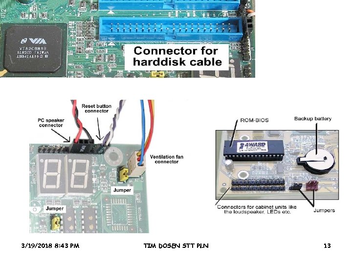3/19/2018 8: 43 PM TIM DOSEN STT PLN 13 