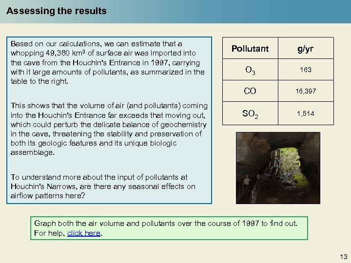 Assessing the results Based on our calculations, we can estimate that a whopping 49,