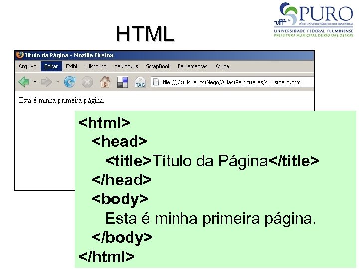 HTML <html> <head> <title>Título da Página</title> </head> <body> Esta é minha primeira página. </body>