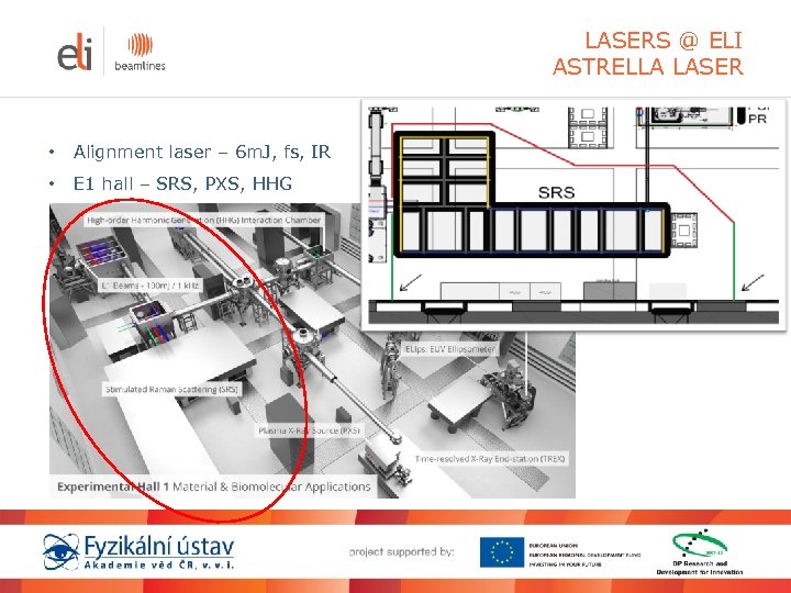 LASERS @ ELI ASTRELLA LASER • Alignment laser – 6 m. J, fs, IR