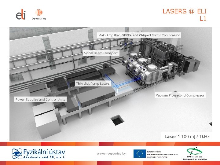 LASERS @ ELI L 1 