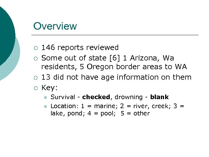 Overview ¡ ¡ 146 reports reviewed Some out of state [6] 1 Arizona, Wa