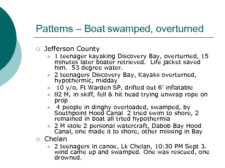 Patterns – Boat swamped, overturned ¡ Jefferson County l l l ¡ 1 teenager