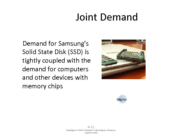 Joint Demand for Samsung’s Solid State Disk (SSD) is tightly coupled with the demand