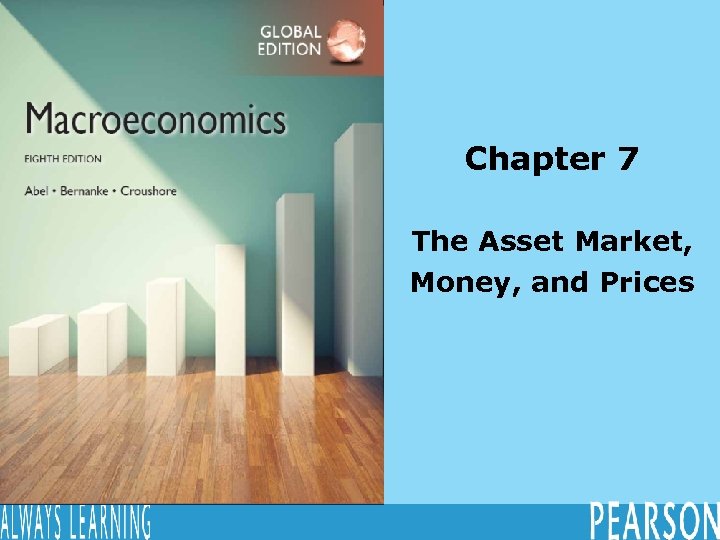 Chapter 7 The Asset Market, Money, and Prices 