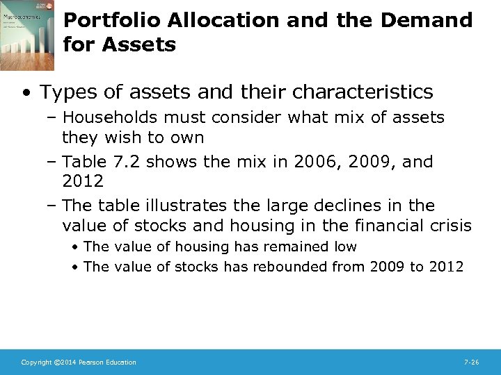 Portfolio Allocation and the Demand for Assets • Types of assets and their characteristics