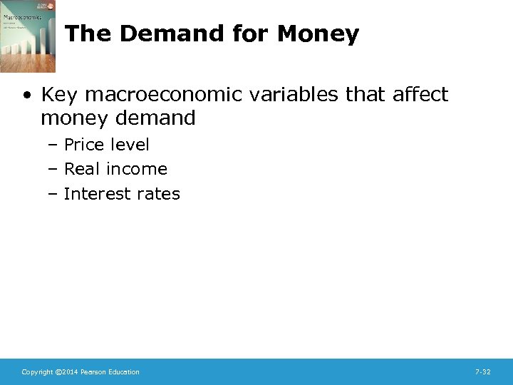 The Demand for Money • Key macroeconomic variables that affect money demand – Price