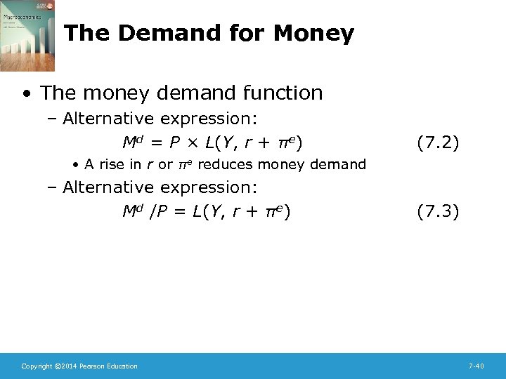 The Demand for Money • The money demand function – Alternative expression: Md =