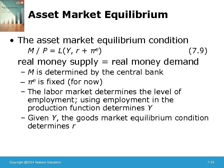 Asset Market Equilibrium • The asset market equilibrium condition M / P = L(Y,