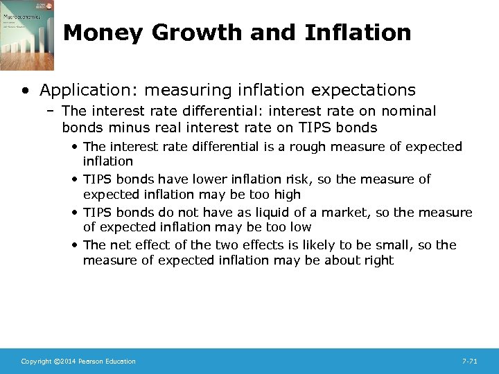 Money Growth and Inflation • Application: measuring inflation expectations – The interest rate differential: