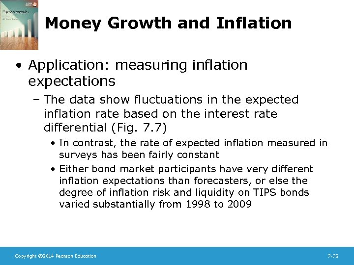 Money Growth and Inflation • Application: measuring inflation expectations – The data show fluctuations