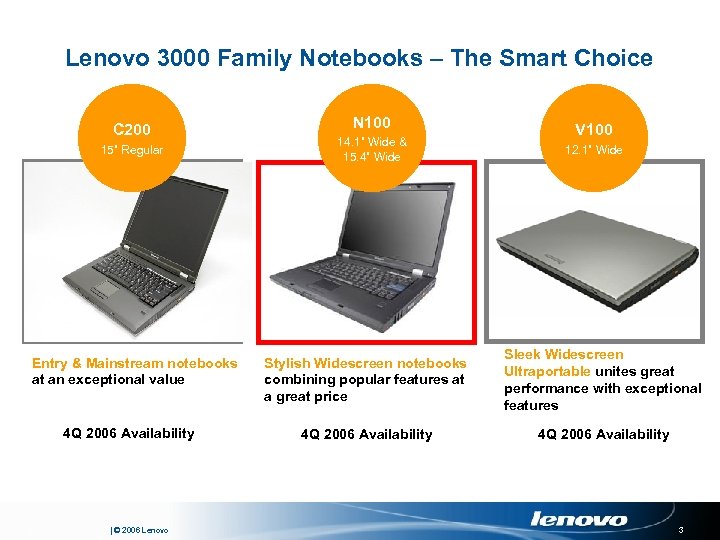 Lenovo 3000 Family Notebooks – The Smart Choice C 200 15” Regular Entry &