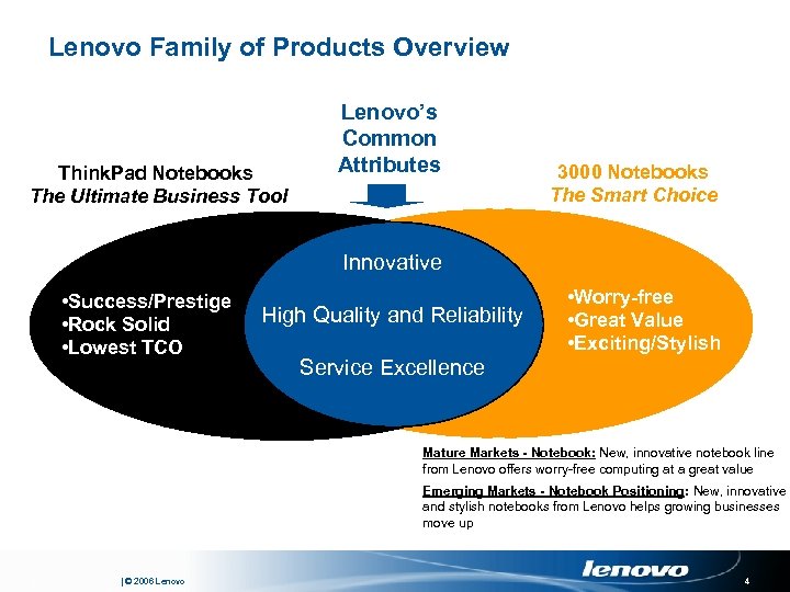 Lenovo Family of Products Overview Think. Pad Notebooks The Ultimate Business Tool Lenovo’s Common