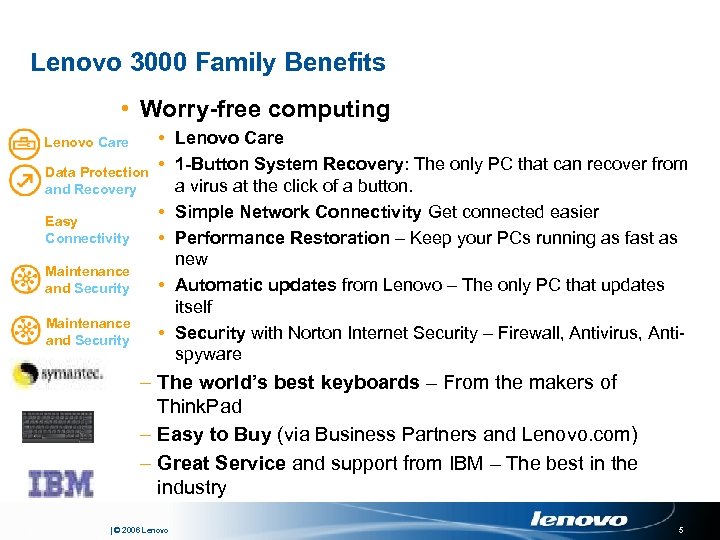 Lenovo 3000 Family Benefits • Worry-free computing Lenovo Care Data Protection and Recovery Easy