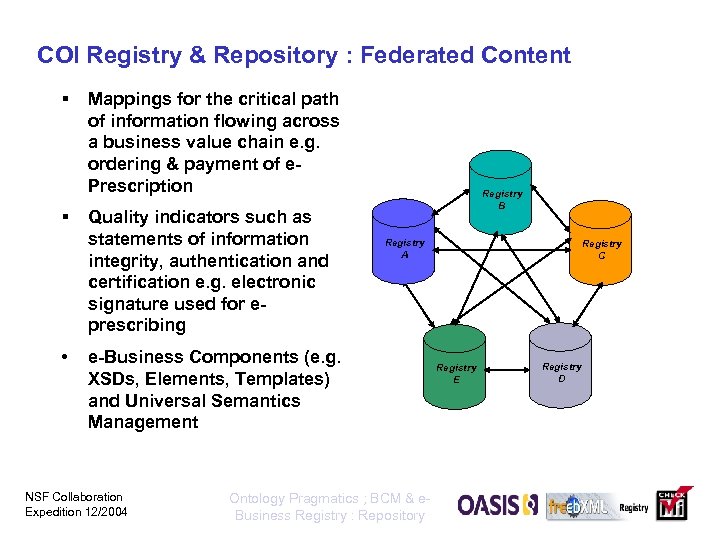 COI Registry & Repository : Federated Content § § • Mappings for the critical