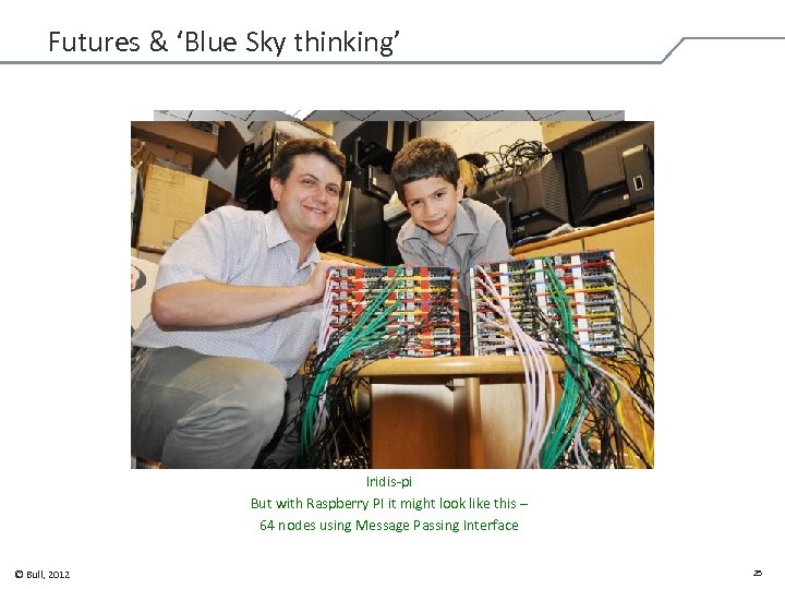 Futures & ‘Blue Sky thinking’ Futures & ‘Blue Sky thinking Iridis-pi But with Raspberry